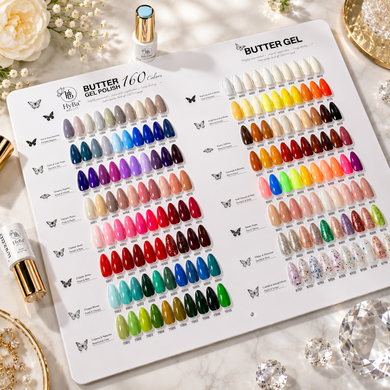 Butter Gel Master Color Chart - Displays 160 Colors